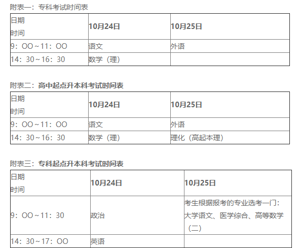 廣州中醫(yī)藥大學(xué)全國(guó)成人高考考試時(shí)間和考試科目