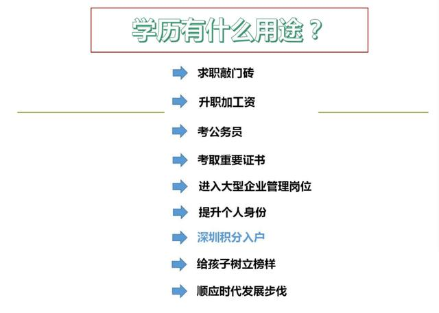 在職人員學(xué)歷提升有必要嗎？在職專(zhuān)科學(xué)歷如何提升？