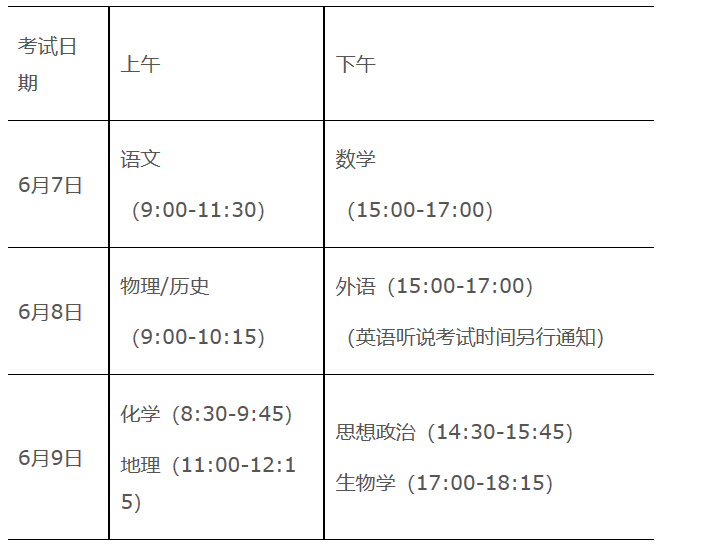 轉(zhuǎn) 廣東省2021年普通高等學(xué)校招生考試和錄取工作實施方案公布